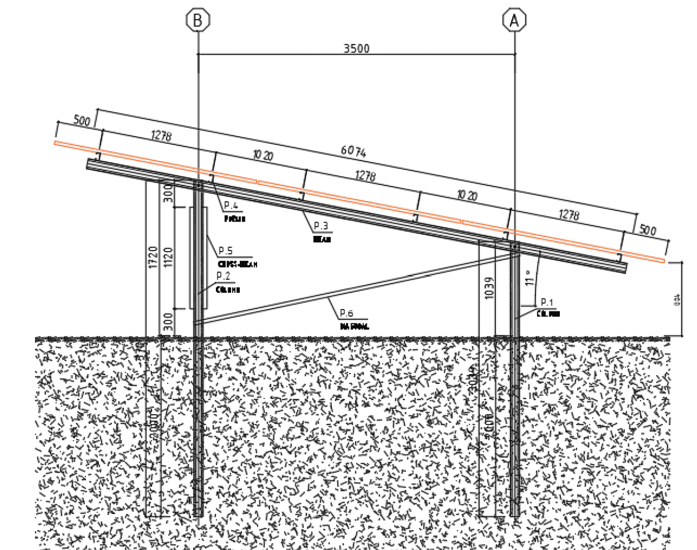 Platform Design Detail