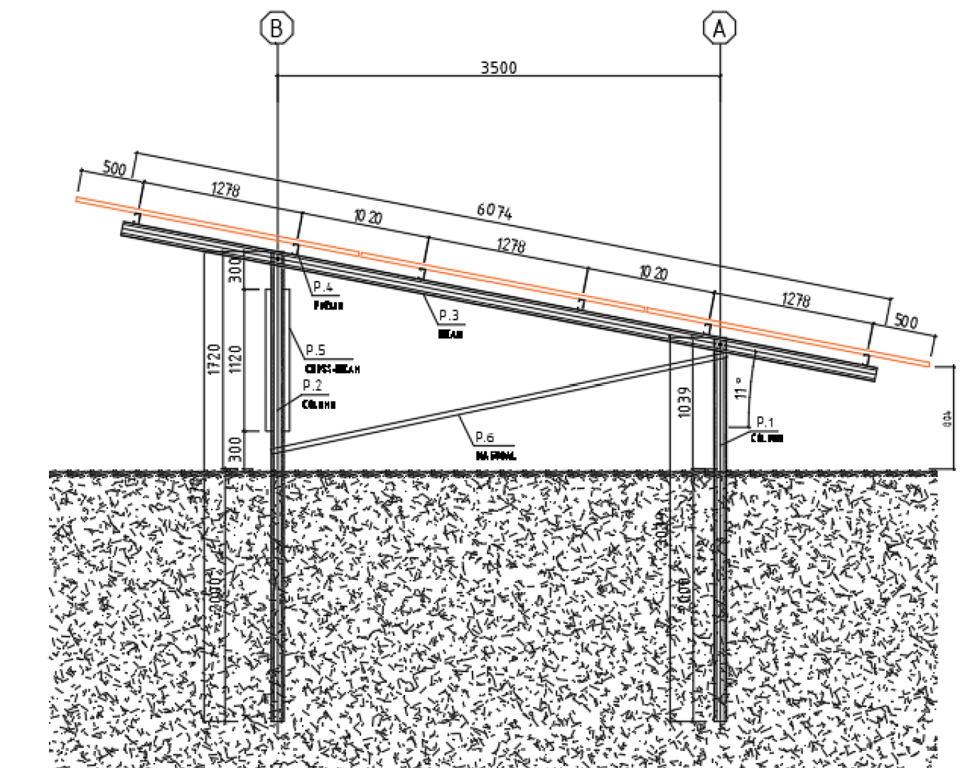 Platform Design Detail